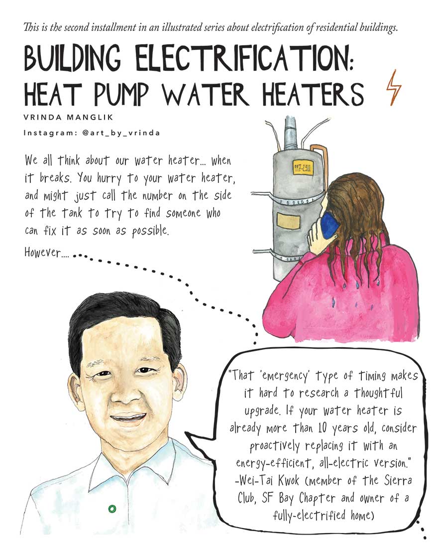 Heat pump 